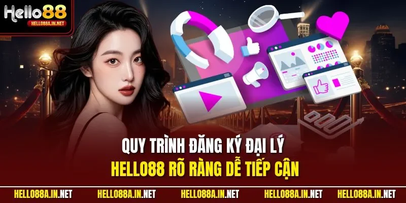 Quy trình đăng ký đại lý HELLO88 rõ ràng dễ tiếp cận